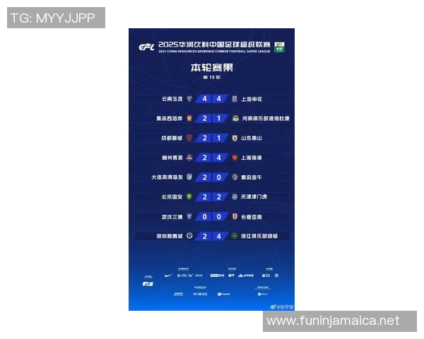 上海乒乓球队在联合会杯积分榜中以61分稳居第一名表现出色 上海乒乓球队在联合会杯积分榜中以61分稳居第一名表现出色