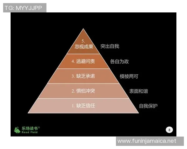 深圳乒乓球队在锦标赛中的团队协作表现分析与总结 深圳乒乓球队在锦标赛中的团队协作表现分析与总结