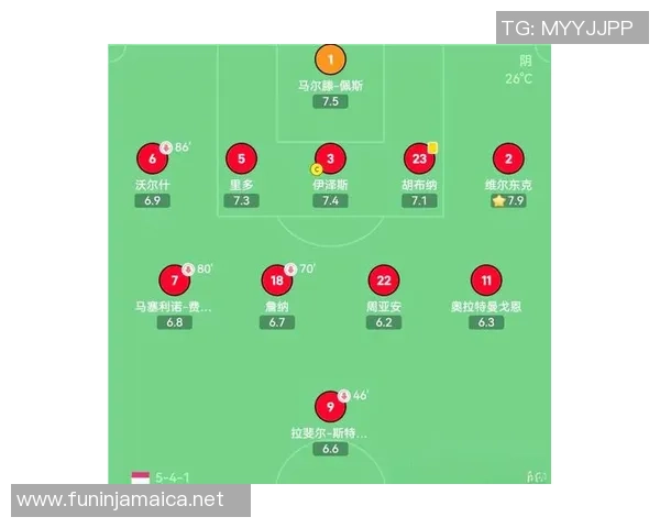 西安足球队速度表现数据分析与战术优化探讨