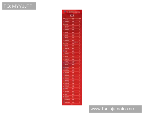 重庆篮球队在钻石联赛积分榜上以70分稳居第一名展现强劲实力