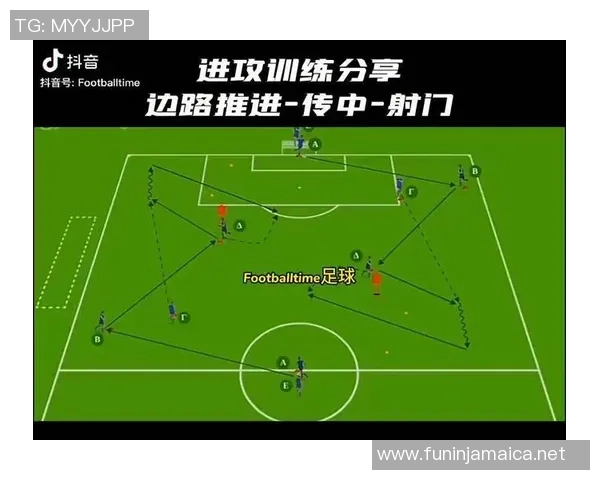 足球战术:重庆足球队的边路渗透体系 足球战术:重庆足球队的边路渗透体系