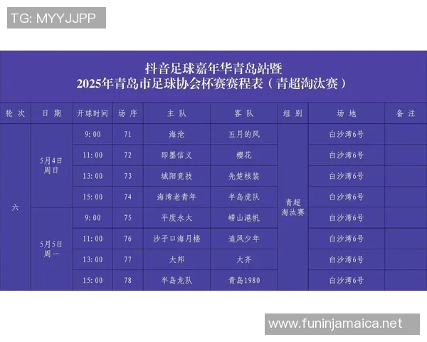 2026足球节奏排名:北京足球队创新高 2026足球节奏排名:北京足球队创新高