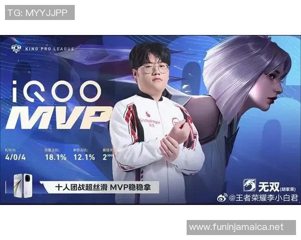 最新王者荣耀力量TOP10：JDG领跑