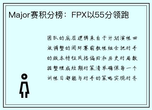 Major赛积分榜：FPX以55分领跑